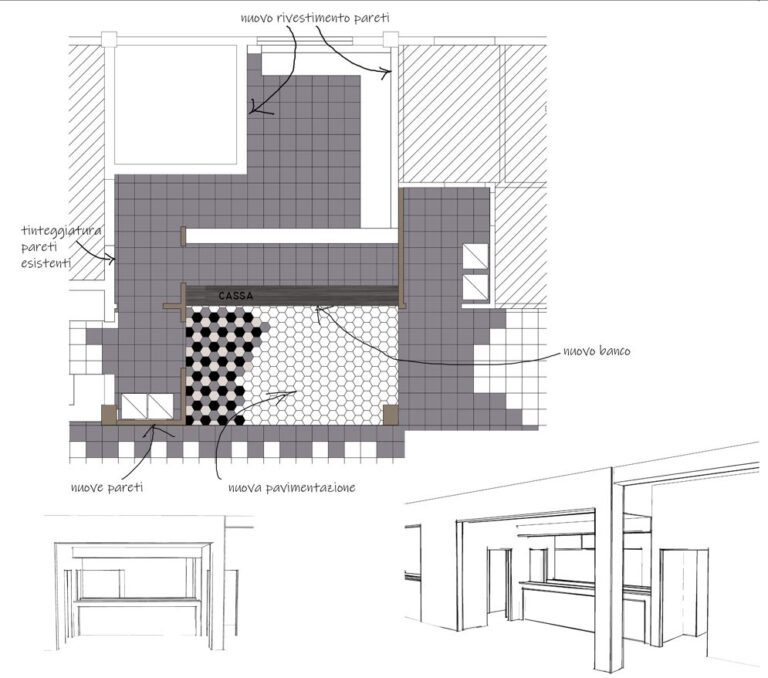 Nice Garden - Bar Ristorante